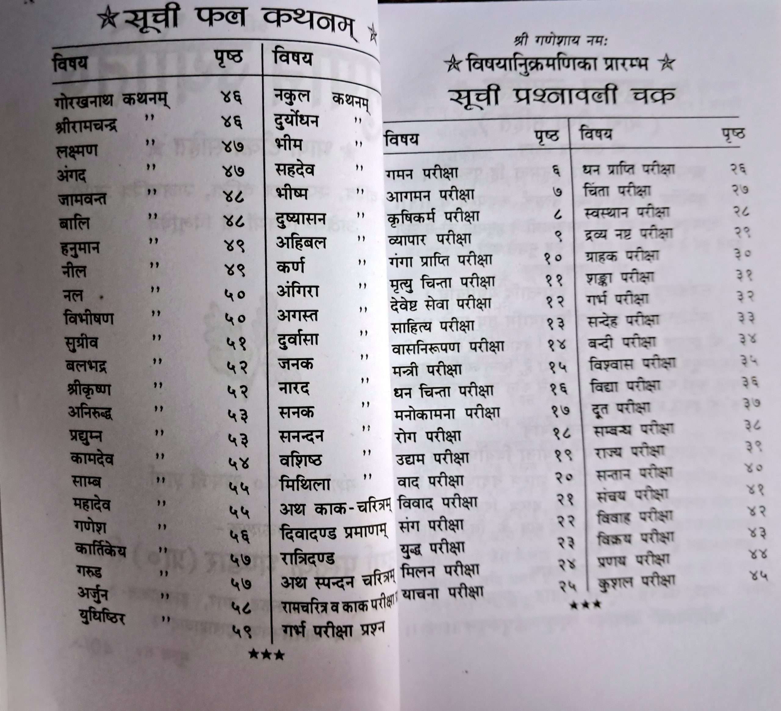 Hanuman Jyotish | Bhasha Tika Sahit-img2