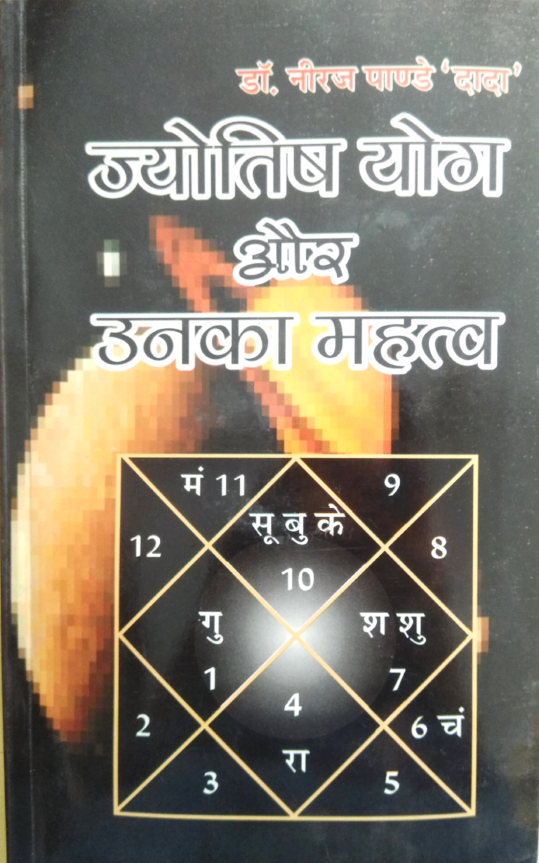 Jyotish Yog Aur Unka Mahatva | 182 Janm Kundliyon ka praman sahit varnan