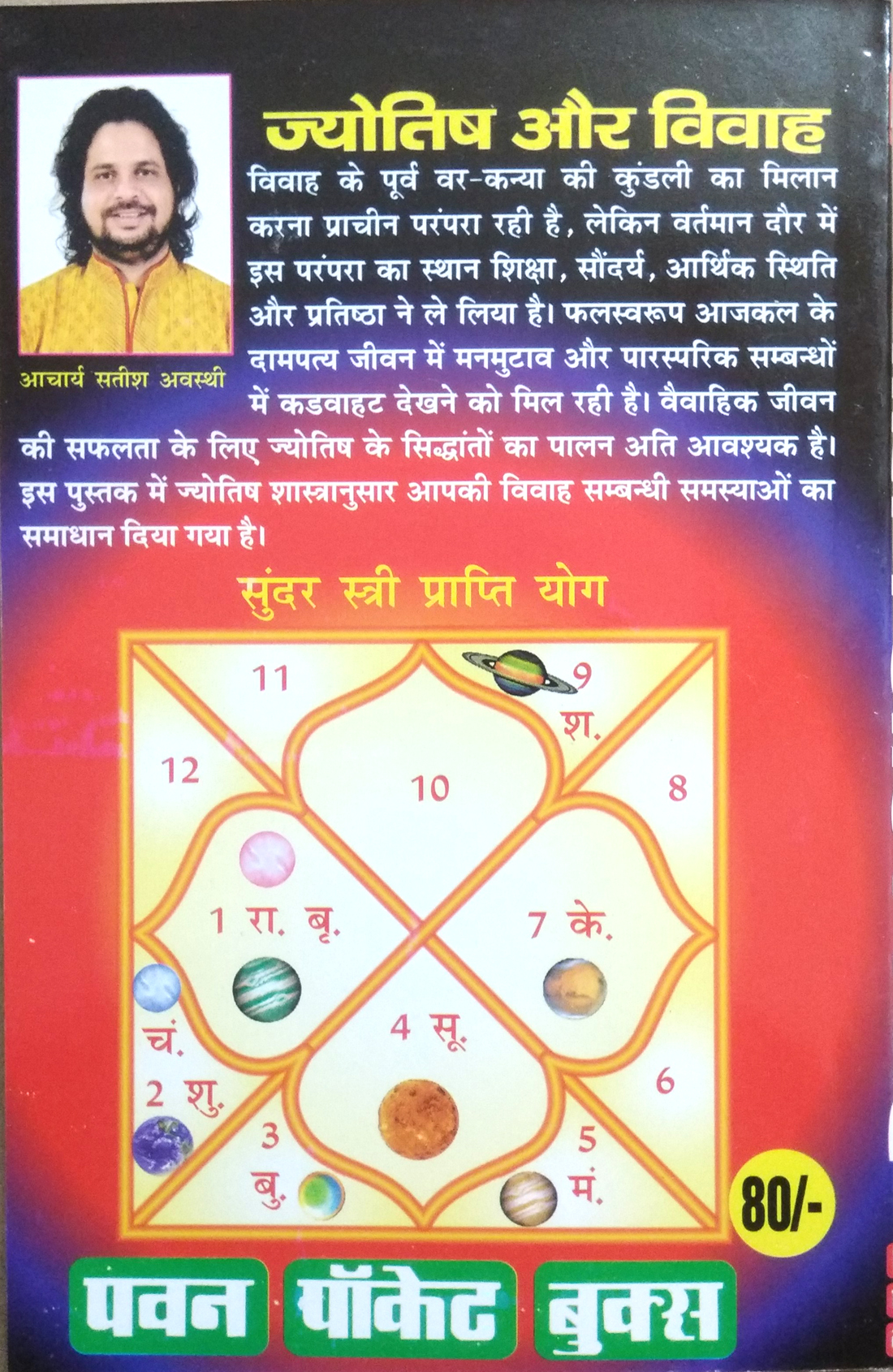 Jyotish Aur Vivah (Vivaah Sambandhi Samasya Ka Karan Aur Nivaran)-img2