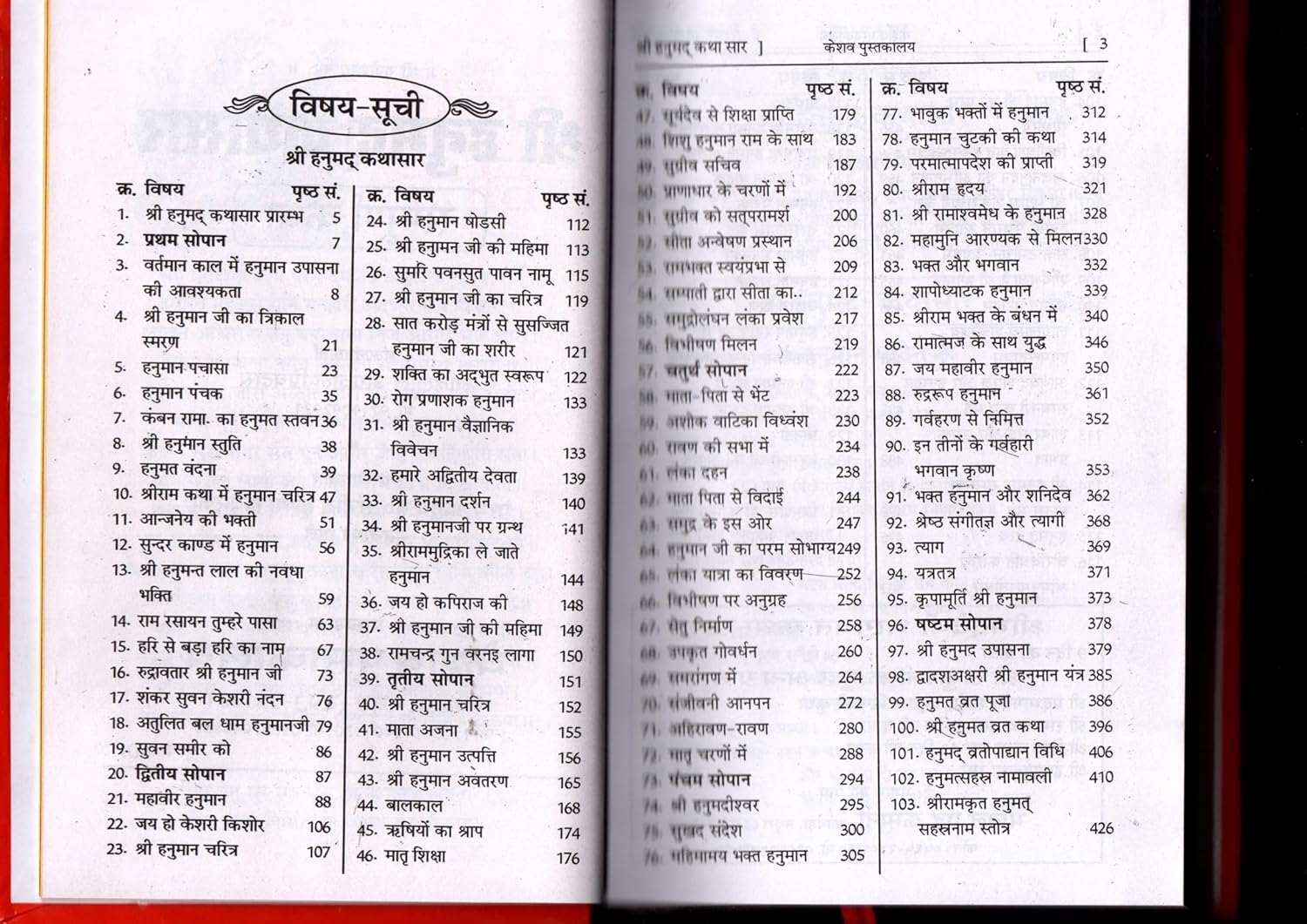 Shri Hanumad Katha Saar-img1