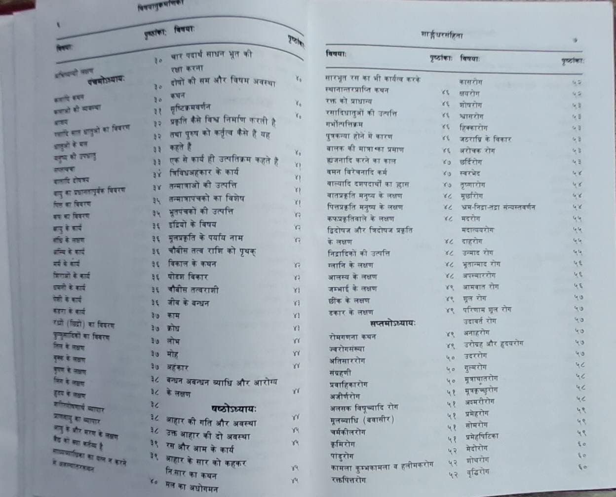 Sharangdhar Samhita (Chikitsa Granth) Ayurvedic Chikitsagranth-img2